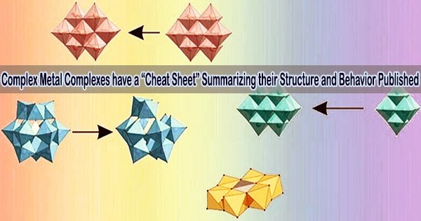 Complex Metal Complexes have a “Cheat Sheet” Summarizing their Structure and Behavior Published