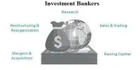 Concept of Investment Bankers