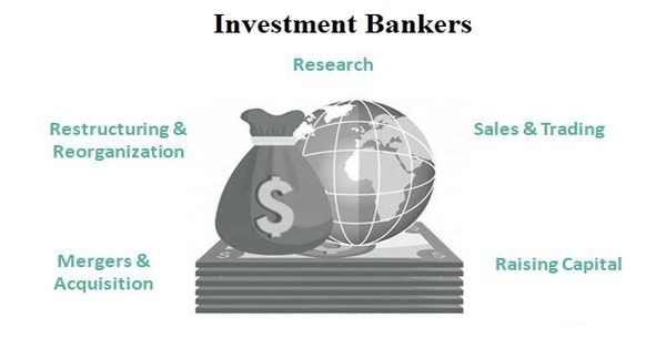 Concept of Investment Bankers