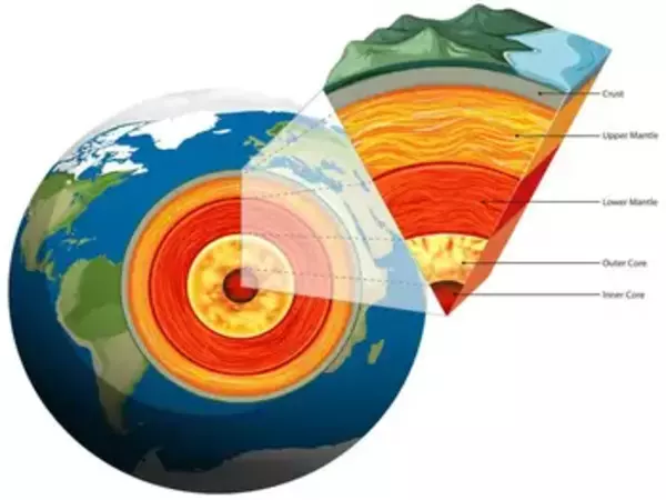 Deep earthquakes could reveal secrets of the Earth's mantle