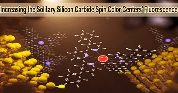 Increasing the Solitary Silicon Carbide Spin Color Centers’ Fluorescence