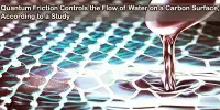 Quantum Friction Controls the Flow of Water on a Carbon Surface, According to a Study