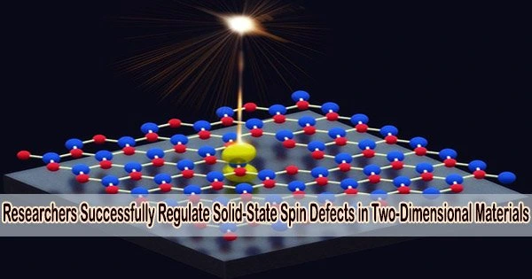 Researchers Successfully Regulate Solid-State Spin Defects in Two-Dimensional Materials