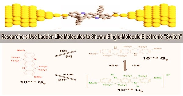 Researchers Use Ladder-Like Molecules to Show a Single-Molecule Electronic “Switch”
