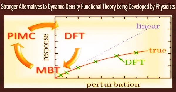 Stronger Alternatives to Dynamic Density Functional Theory being Developed by Physicists