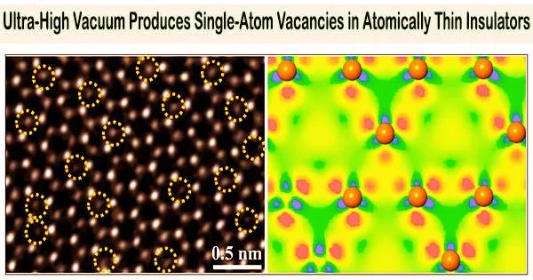 Ultra-High Vacuum Produces Single-Atom Vacancies in Atomically Thin Insulators