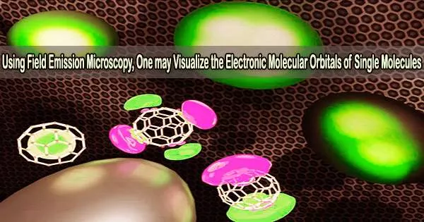 Using Field Emission Microscopy, One may Visualize the Electronic Molecular Orbitals of Single Molecules
