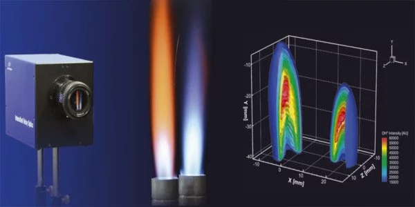 New high-speed imaging method captures 3D details of combustion flames