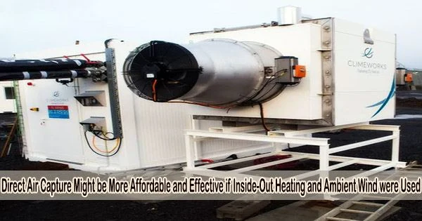 Direct Air Capture Might be More Affordable and Effective if Inside-Out Heating and Ambient Wind were Used