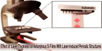 Effect of Layer Thickness on Amorphous Si Films With Laser-Induced Periodic Structures