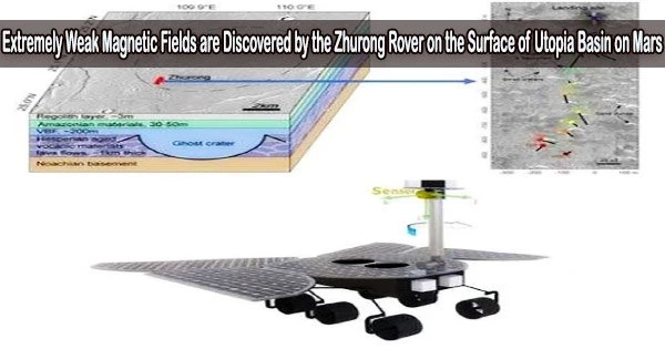 Extremely Weak Magnetic Fields are Discovered by the Zhurong Rover on the Surface of Utopia Basin on Mars