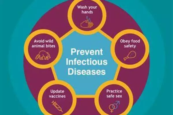 Global efforts to reduce infectious diseases must extend beyond early childhood