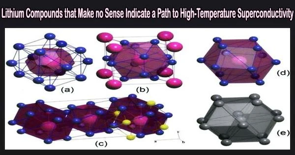 Lithium Compounds that Make no Sense Indicate a Path to High-Temperature Superconductivity