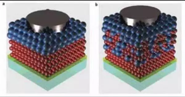 Nanocrystal Solar Cells