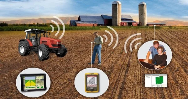 Precision Agriculture – a farming management strategy