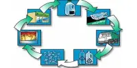 Recycling to Address the Urgent Problem of Plastic Waste