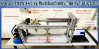 Advances in Pneumatic Artificial Muscle-Based Systems’ Trajectory Tracking Control