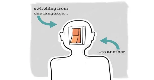 Code-switching – in linguistics