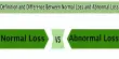 Definition and Difference Between Normal Loss and Abnormal Loss