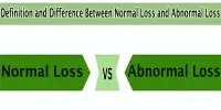 Definition and Difference Between Normal Loss and Abnormal Loss