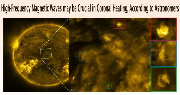 High-Frequency Magnetic Waves may be Crucial in Coronal Heating, According to Astronomers