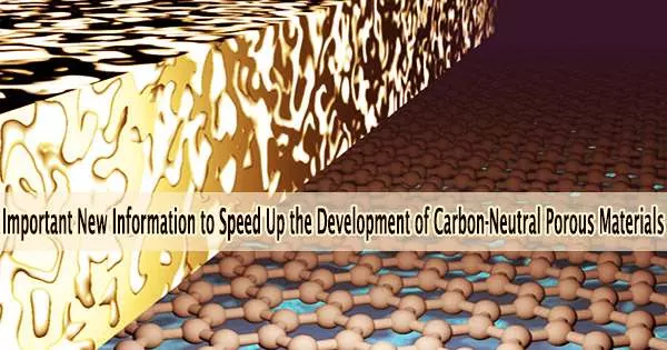 Important New Information to Speed Up the Development of Carbon-Neutral Porous Materials