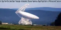 In Data from the Green Bank Telescope, Astronomers Discover Numerous Rapid Radio Bursts of Microsecond Duration