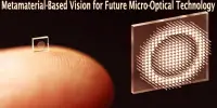 Metamaterial-Based Vision for Future Micro-Optical Technology
