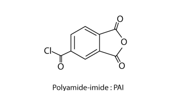 Polyamide-imides