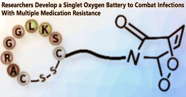 Researchers Develop a Singlet Oxygen Battery to Combat Infections With Multiple Medication Resistance