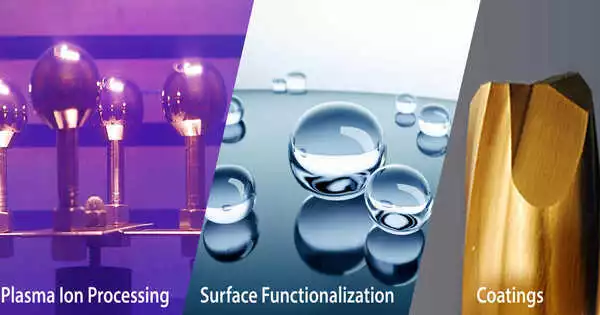 Surface Engineering – a branch of materials science