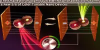 The Smallest Ever Light Source With Switchable Colors Forms a New Era of Color Tunable Nano-Devices