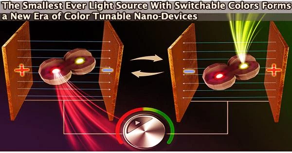 The Smallest Ever Light Source With Switchable Colors Forms a New Era of Color Tunable Nano-Devices
