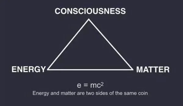 Unifying matter, energy and consciousness