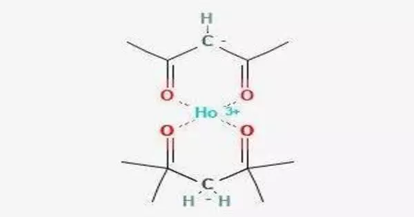 Holmium Acetylacetonate – a coordination complex
