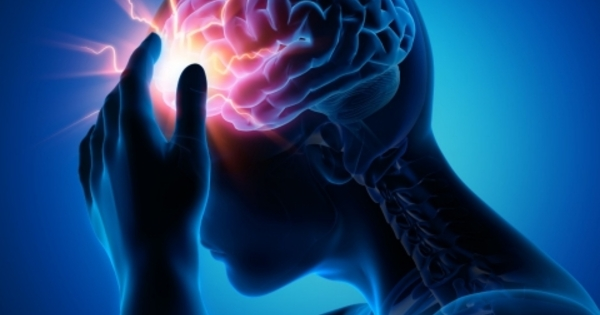 How Migraine Pain Signals are Created and Suppressed