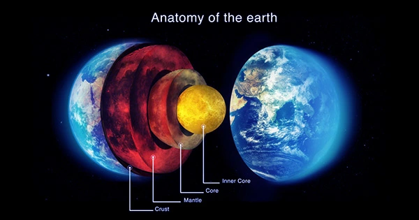 Iron-atoms-observed-moving-in-the-Earths-solid-inner-core-1