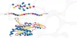 Proteomics – a large-scale study of proteins