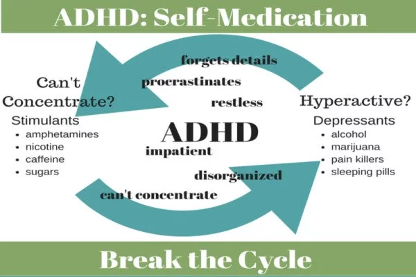 Researchers gain a better understanding of how the most commonly used ADHD medication works