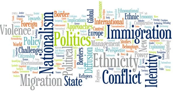 Ethnic Nationalism – a form of nationalism