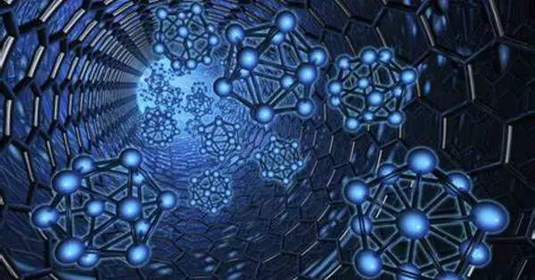 Nanotechnology Scaling up for Sustainable Manufacturing