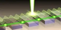 Quantum-cascade Lasers – semiconductor lasers