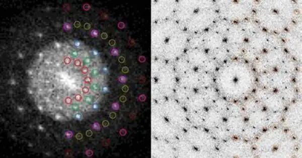 Researchers use DNA-modified Building Blocks to create Colloidal Quasicrystals