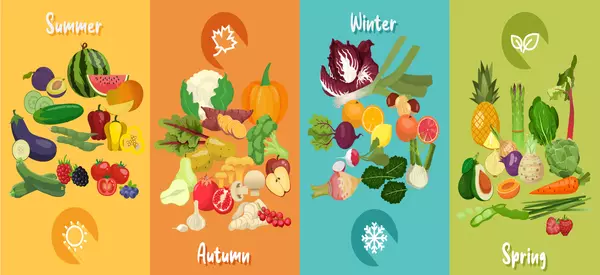 Link between seasons and eating habits