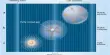 Sonoluminescence – a flare of light