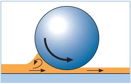 Control over friction, from small to large scales
