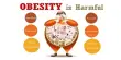 Obesity has been linked to neurodegeneration via insulin resistance