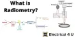 Radiometry – a branch of science
