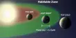 The Discovery of Uranus Aurora provides clues to Habitable Icy Worlds