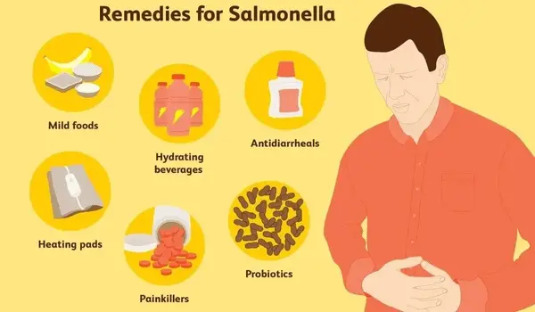 Tomato juice's antimicrobial properties can kill salmonella
